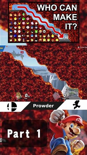 Who Can Make The Snake-Like Arrow Tunnel ? Part 1