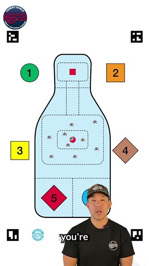 2 Mag Reload Drill Tutorial | Smart Target Training