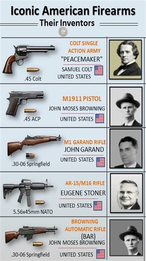 American Legendary Handguns with their Designer/ inventor #shorts #militarystrength