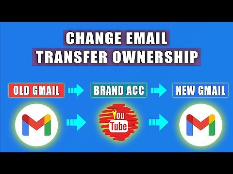 How to Change YouTube Account Email and Transfer Ownership: A Step-by-Step Guide 2024