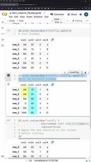 SORT multiple columns of Pandas Dataframe by values #Shorts