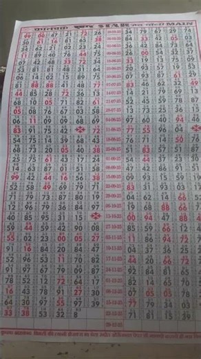 29/12/2025 KALYAN MATKA HIMMAT CHART STAR CHART ALL NEW FIX GAME 1000%