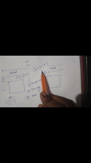 what is setback ..? #civilengineering #setback#civilserviceexam #building #buildingbylaws