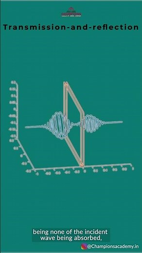 Transmission and Reflection of Waves