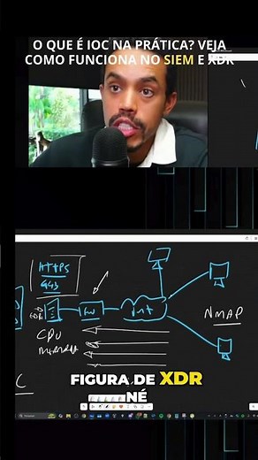 Excerpt from the class "WWW 443 Attack and Use of Dynamic Rules in FortiGate"
