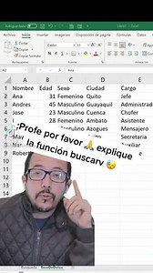 78K views · 3.6K reactions | La función BUSCARV, en excel. Créditos ING Francisco | Abrahan F. - Contador Público | Facebook