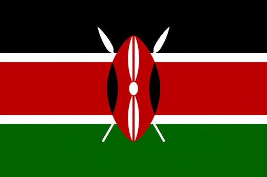 List of counties in Kenya and their Code numbers | Majira Media