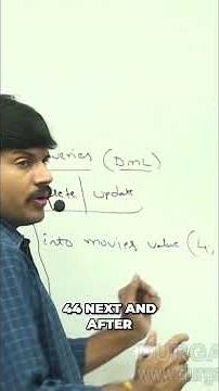 SQL INSERT Query: Output Explained for Beginners #shorts