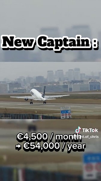 Understanding Tarom Pilot Salaries in Romania