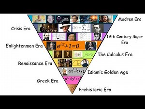 Every MATHEMATICS Era Explained (The Complete History)