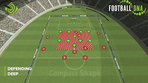 Defending Deep In A 4-3-3 ⚽ In this weeks tactical Tuesday post we go through how a team set up in the 4-3-3 formation can defend deep effectively. Find this and more analysis content here: https://footballdna.co.uk/feature_type/analysis-masterclasses/ Graphics made with https://rtswsports.co.uk/ | Football DNA