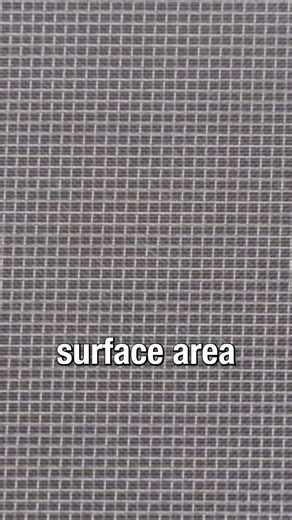 How Porosity and Surface Area Affect Wire Mesh Performance | Gerard Daniel