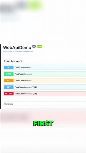 PostgreSQL CRUD Testing in Swagger #dotnet #api