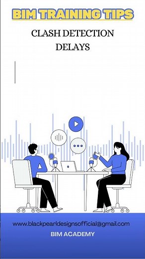 How to Clash Detection Made Fast and Easy!