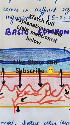 Transdermal Drug Delivery System TDDS #transdermal #transdermalpatch #handwrittennotes #easylearning