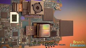 【中英双字】Smartphone - How do Smartphone CPUs Work，Inside the System on a Chip。手机CPU