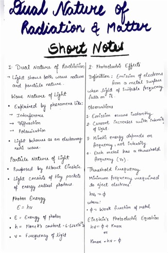 Dual Nature of Radiation and Matter | Short Notes | Class -12 | Physics | CBSE | Boards | 🔥