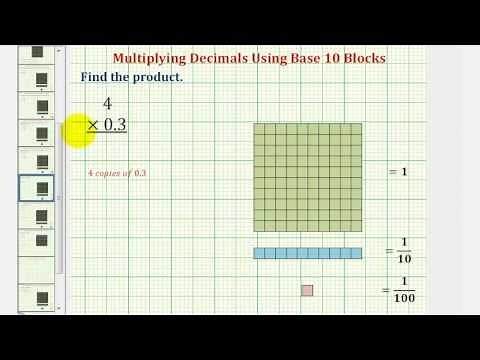 Ex: Determine the Product of a Whole Number and Decimal using Base Ten Blocks