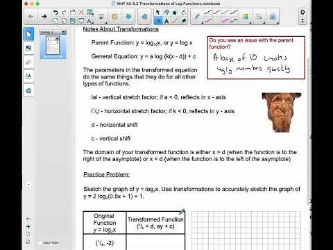MHF 4U 8 2 Transformations of Logarithmic Functions