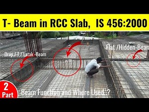 What is T-Beam, Where we Use T-Beam in RCC Slab, How To Find Depth and Width of T-Beam