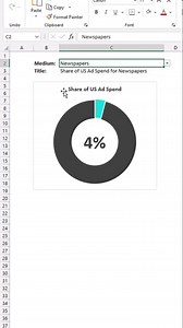 12 reactions | Learn excel: dynamic chart titles. #excelreels #advancedexcel #tutorial | Shamsudeen Idris | Facebook