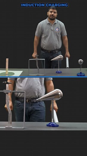 INDUCTION CHARGING #physicsexperiment #physics #experiment #electrostatics #experimentscience #IIT