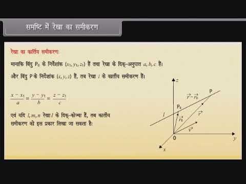 Three Dimensional Geometry | Class 12 Maths | Animated Concept Explanation, LGI, Bhopal
