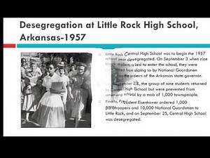 Major events of the Civil Rights Movement