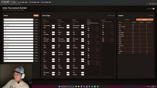 CWCS | Spring 2026 | Closed Qualifier #2 | Day 1 | Swiss Stage