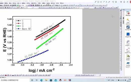 线性扫描伏安法LSV图的制作，从电化学工作站的原始数据到文章图的处理过程