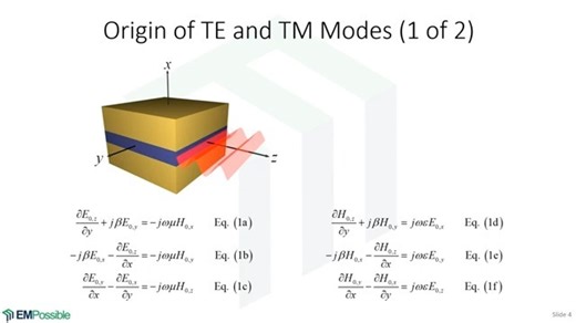 Lecture 9g -- Slab Waveguide Analysis Setup