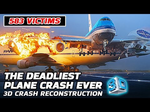 3D Reconstruction of the Deadliest Aviation Disaster in History (Los Rodeos 1977)