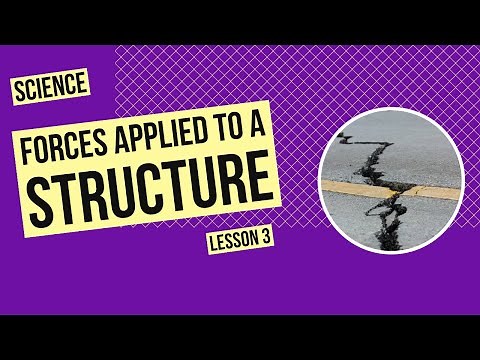 Forces Applied to a Structure | Science Lesson