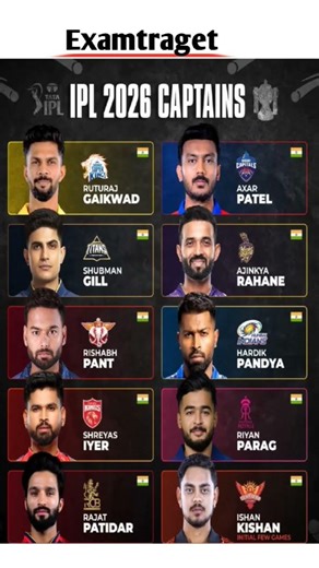 IPL 2026 CAPTAINS