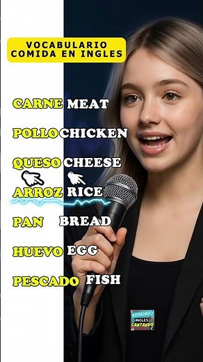 aprende comida en inglés fácil y rápido 🍗🥖🥚aprende vocabulario esencial de comida en inglés 🧠✨