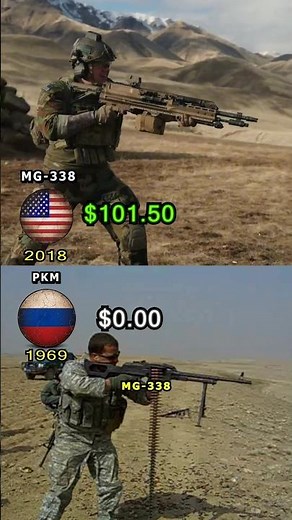 MG-338 vs PKM– Two machine guns Cost Per Shot Revealed!