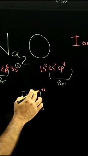 Lewis Structure of Sodium Oxide Na2O#aulaexpress