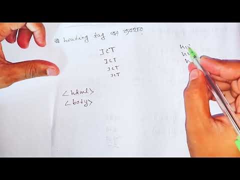 Heading Tag এর ব্যবহার | HTML | HSC ICT Chapter-4 | Full Class