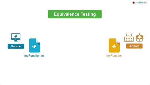Which MATLAB testing feature do you find most useful for your projects? | MATLAB