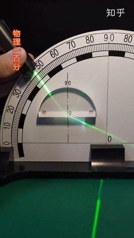 完美！动态演示光的反射与折射全过程