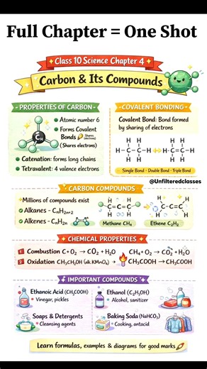 🗣️Class 10 Carbon & Its Compounds One Shot 🔥#shorts #unfilteredclasses