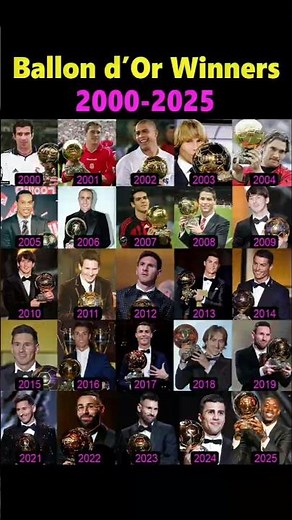 Ballon d'Or Winner 🏆 (2000-2025)