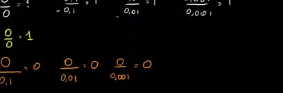 O problema de dividir zero por zero