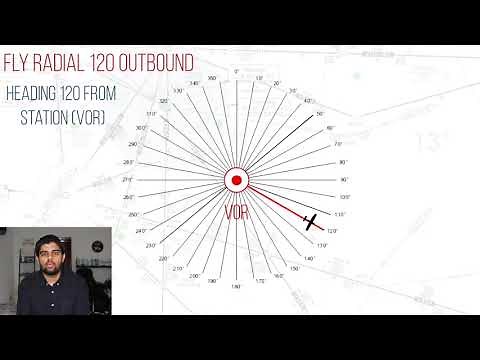 VORs and Radial Interceptions Explained