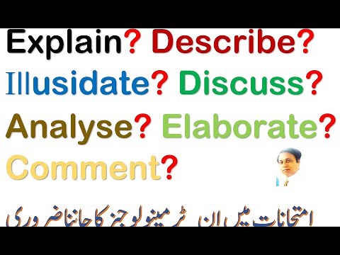 Definitions of Terms | Explain meaning | Illustrate mean|Elucidate mean|Enumerate mean|Analysis mean