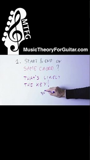How To Find The Key Of ANY SONG!