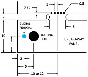 EE Bookshelf: Great Advice on Serious PCB Design