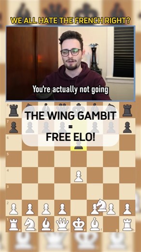 Mastering the Wing Gambit in Chess