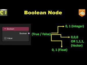 Boolean Node - Blender Geometry Nodes