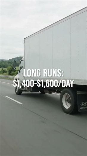 Box truck loads available to run under our MC and Owner MC
